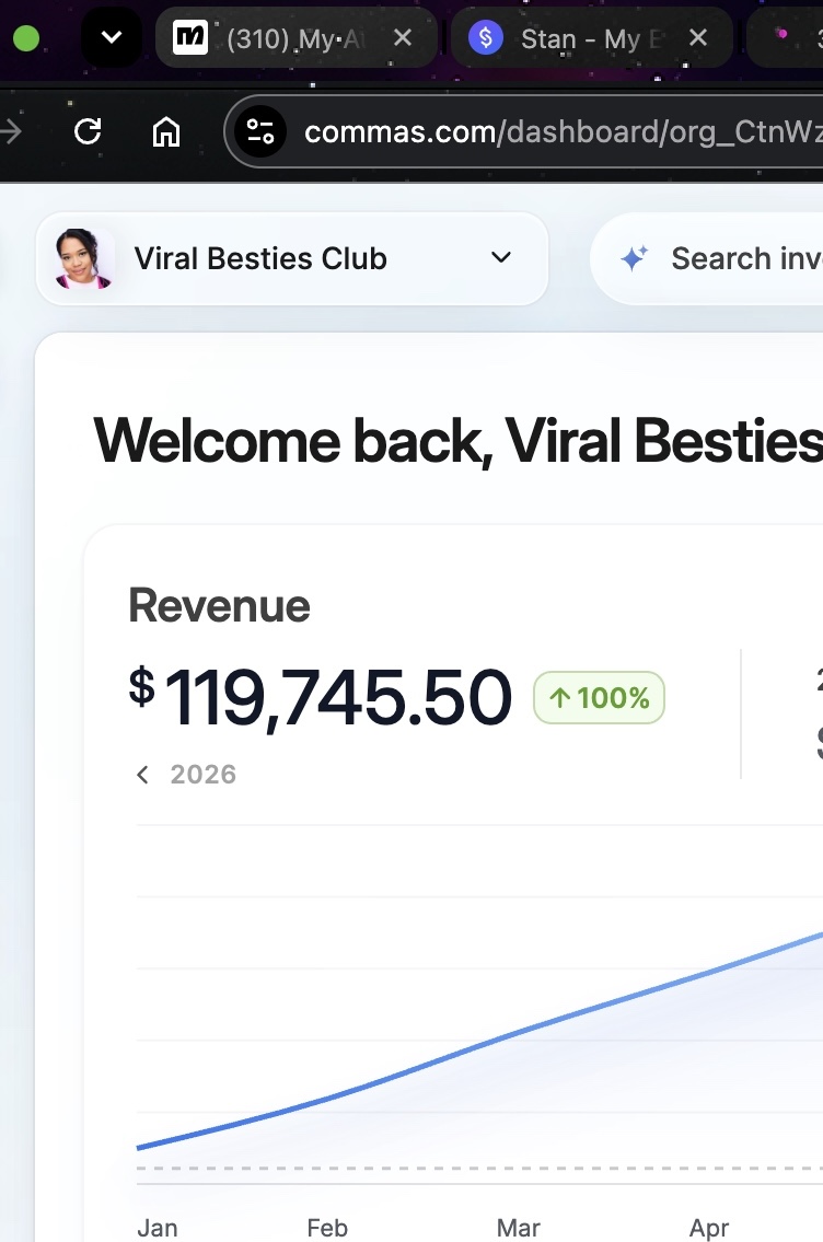 Revenue dashboard: $119,745.50 generated so far this year